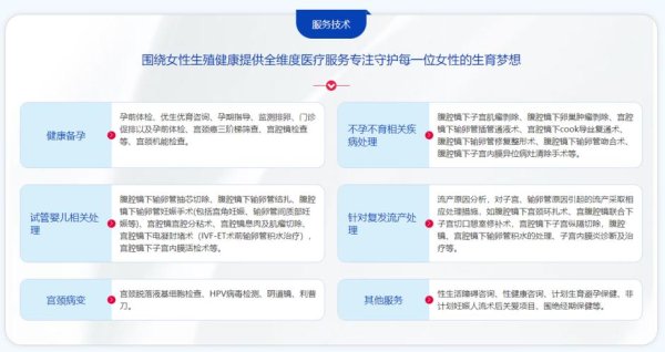 不孕不育专业网站提供优质诊疗服务
