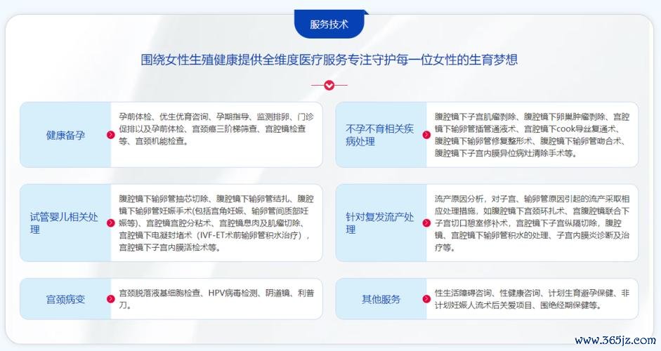 不孕不育专业网站提供优质诊疗服务 不孕不育专业网站提供优质诊疗服务