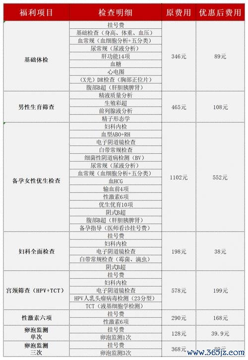 不孕不育专业网站提供咨询治疗服务